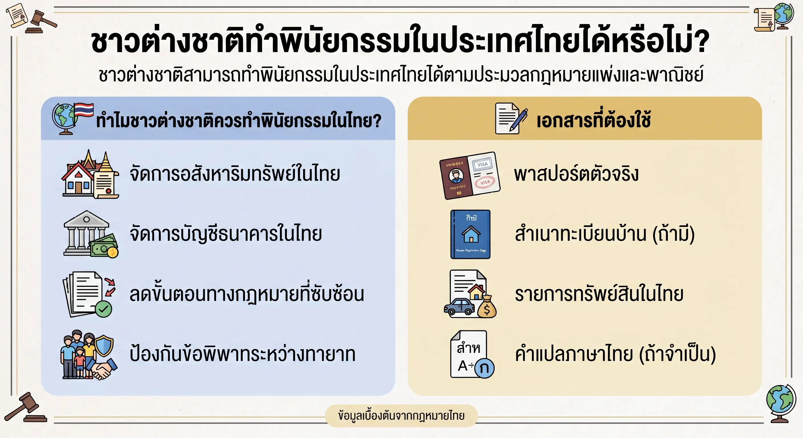 ชาวต่างชาติทำพินัยกรรมในประเทศไทย